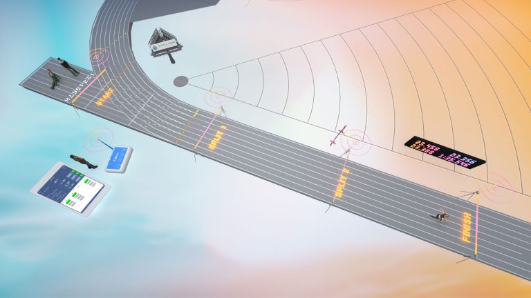 Athlete / Coach Training